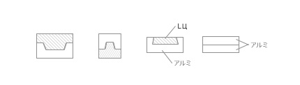 フローイメージ