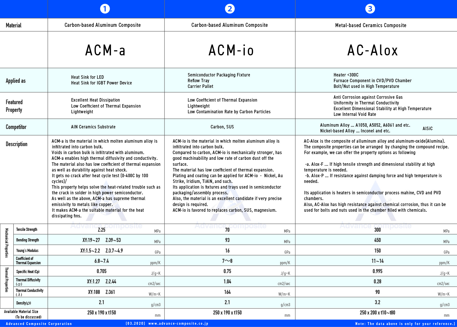 acc-sozai02